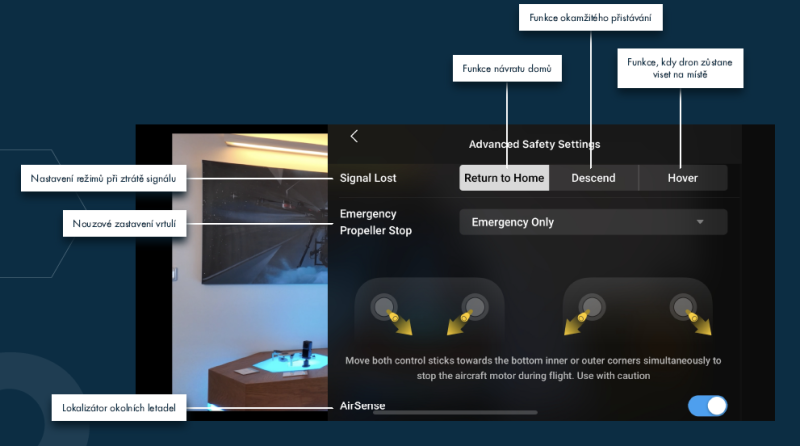 Dron při ztrátě signálu DJI Fly