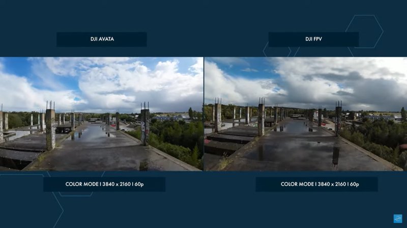 DJI FPV a DJI Avata porovnání kvality záznamu