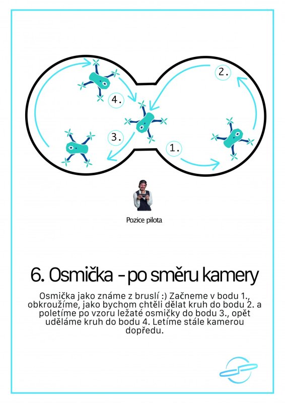 Letová úloha pro trénink s dronem 6 osmička