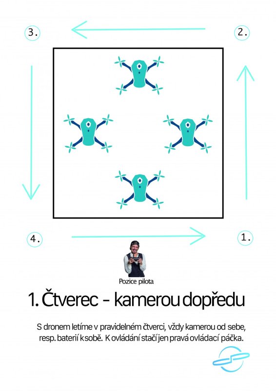Letová úloha pro trénink s dronem 1 čtverec