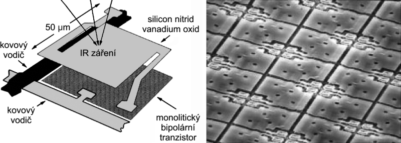 Mikrobolometr