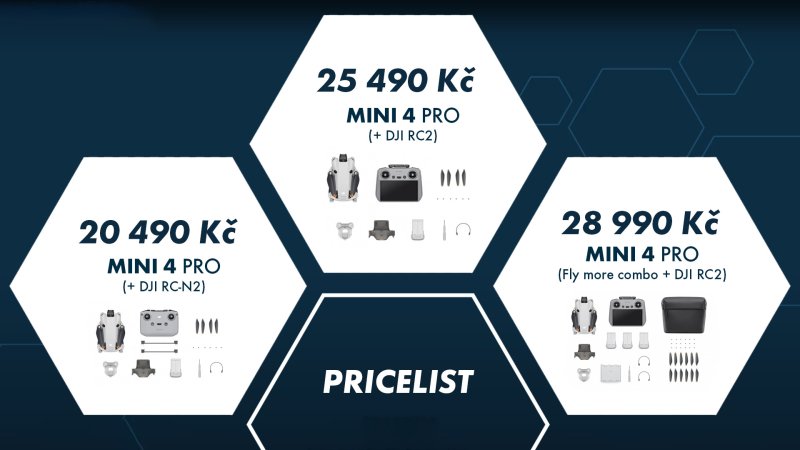 Srovnání DRONů Mini 3, Mini 3 Pro a Mini 4 Pro