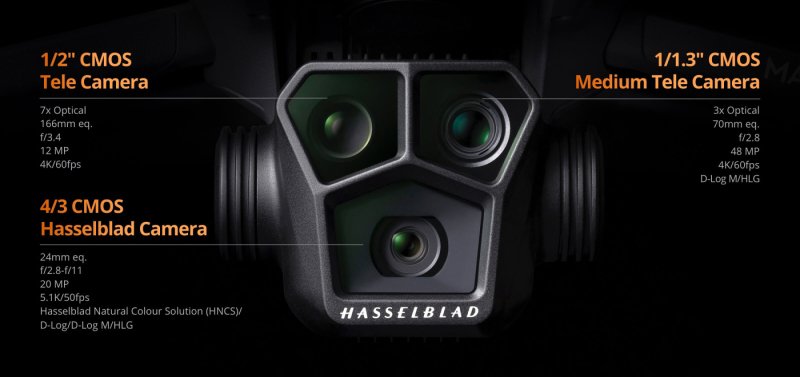 DJI Mavic 3 Pro - kamery - specifikace