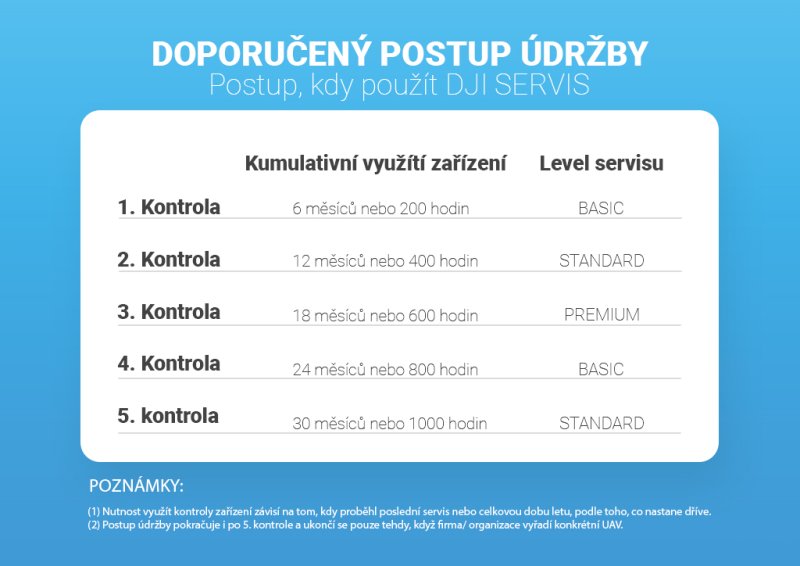 Přehled údržby dronu skrze program DJI Maintenance