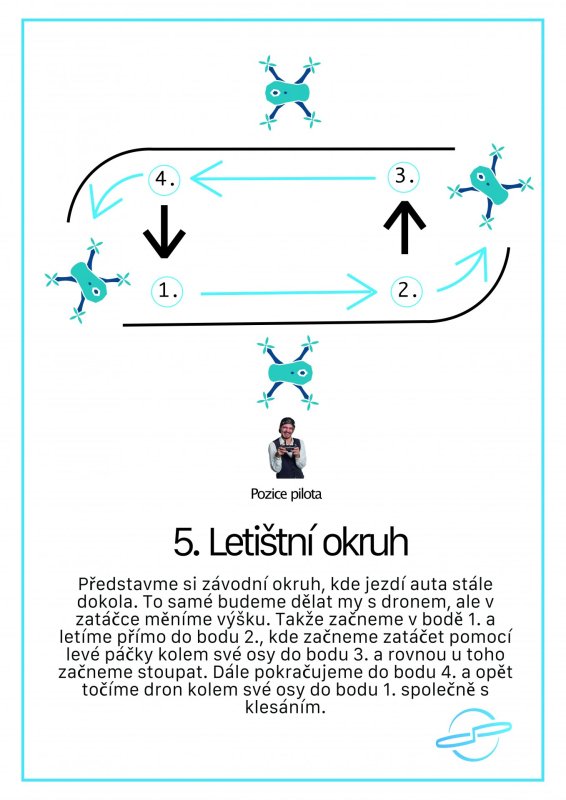 Letová úloha pro trénink s dronem 5 okruh