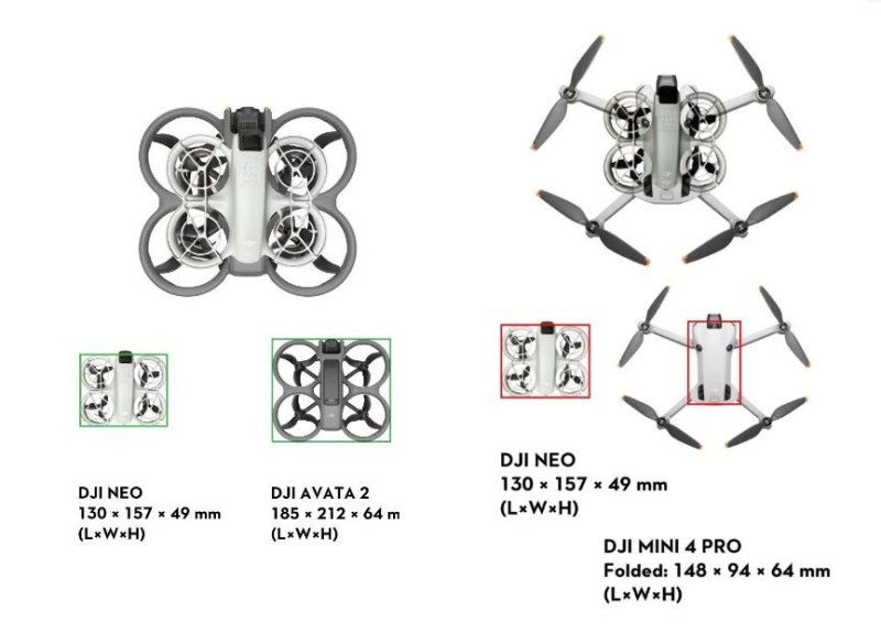 DJI Neo porovnání