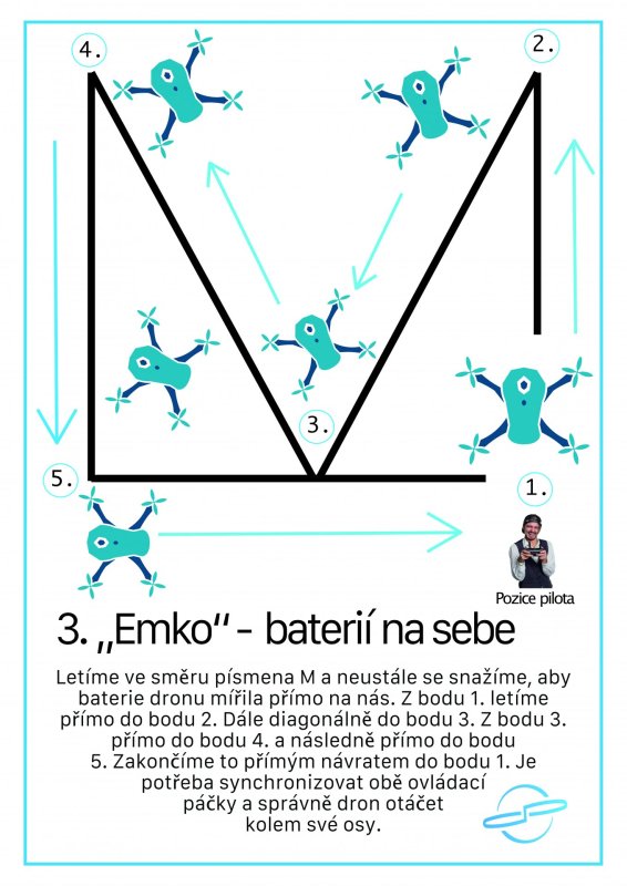 Letová úloha pro trénink s dronem 3 Emko