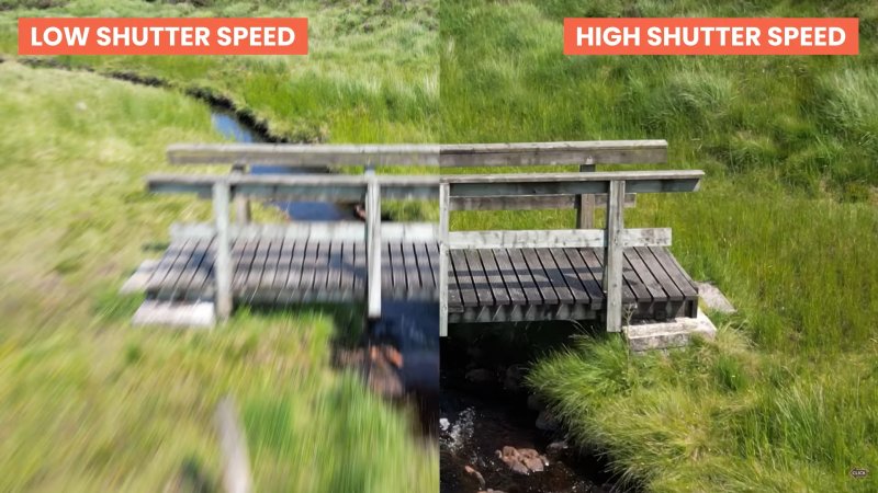 Pohybová neostrost při nízké a vysoké rychlosti závěrky