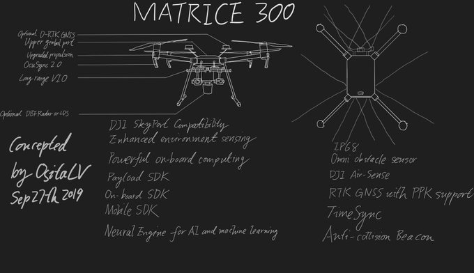 Matrice 300
