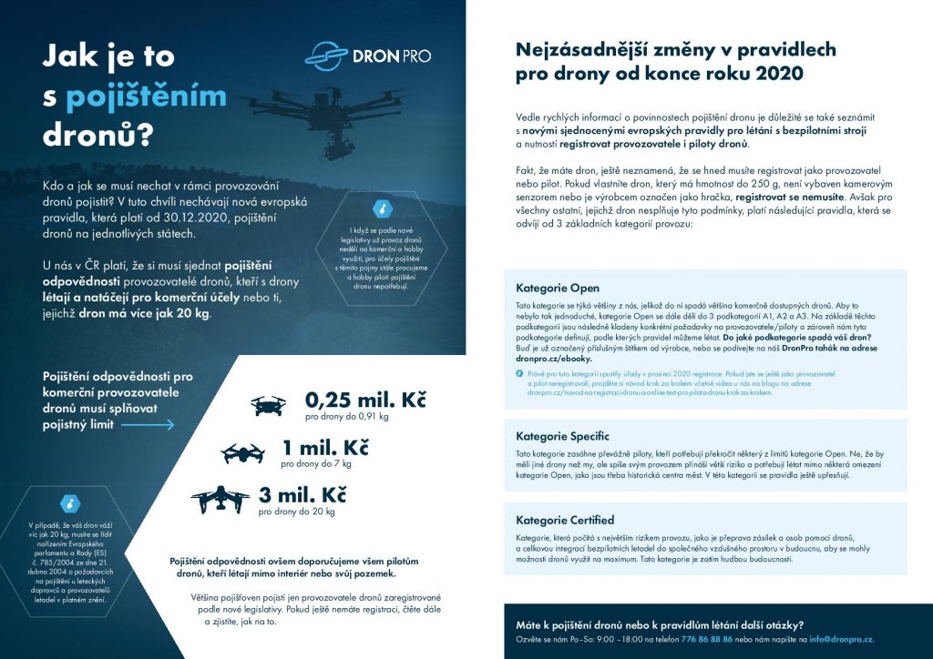 Pojištění dronu by DronPro