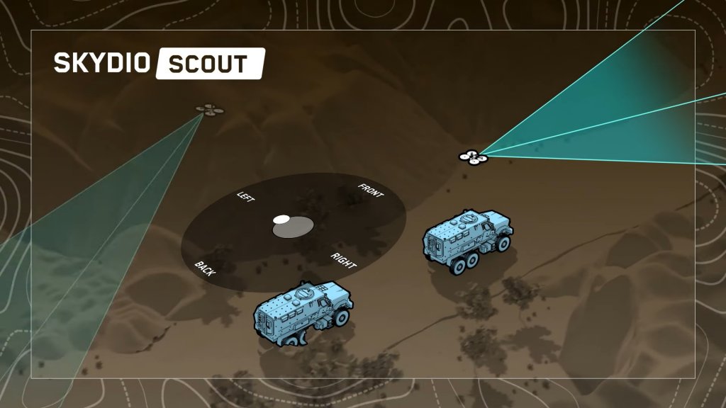 Skydio Scout polohování dronu v průběhu akce