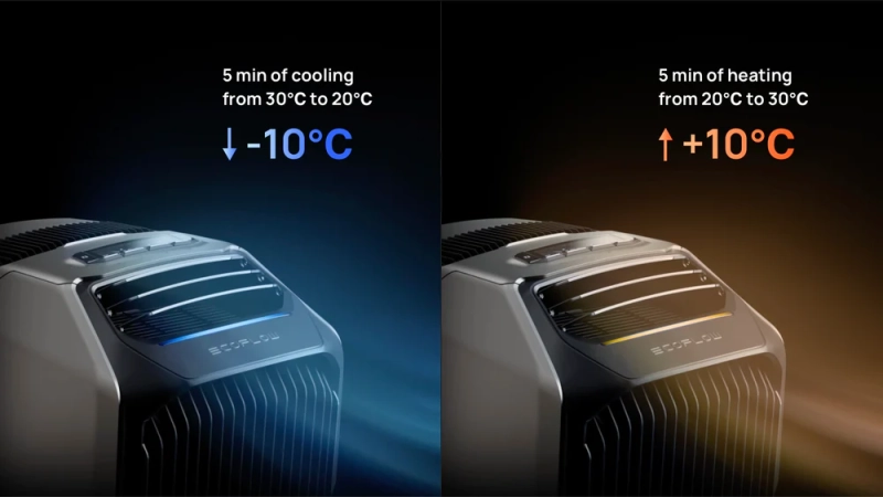 Ecoflow WAVE 2 umí chladit i topit, a to bezdrátově