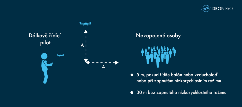 nezapojene-osoby.jpg