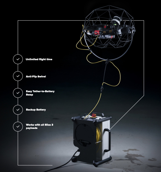 Flyability Tether power unit