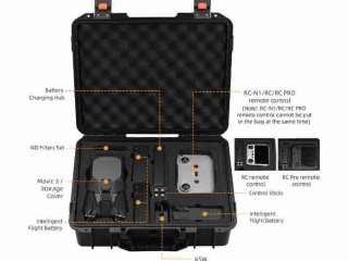 Voděodolný kufr na dron DJI Mavic 3 / Mavic 3 Classic