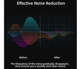 Externí mikrofon pro kameru DJI Osmo Action 3 funkce