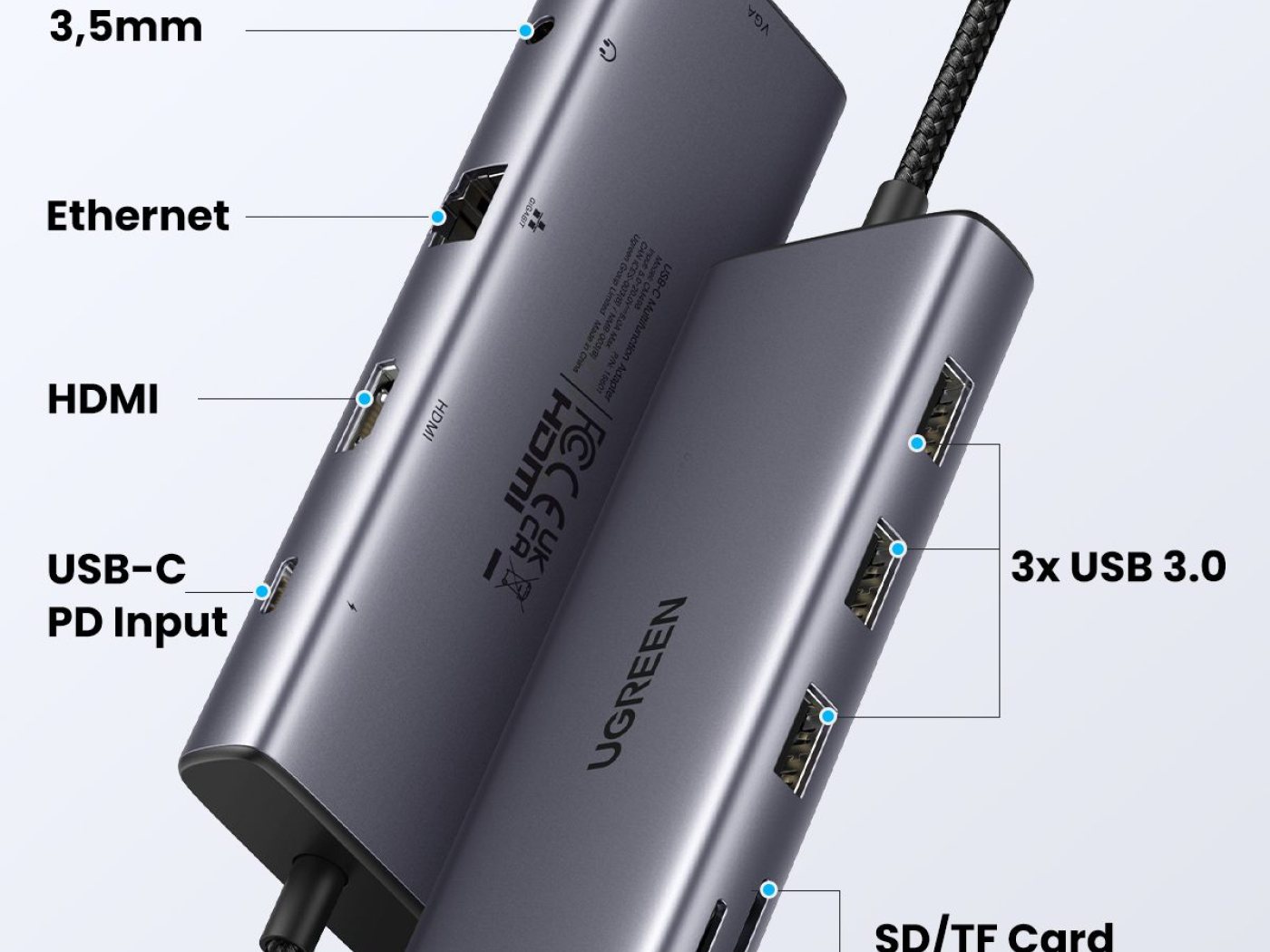 UGREEN USB-C Multifunkční adaptér 10v1