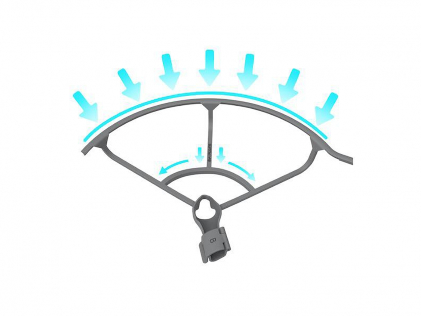 Ochranné oblouky na dron DJI Air 3