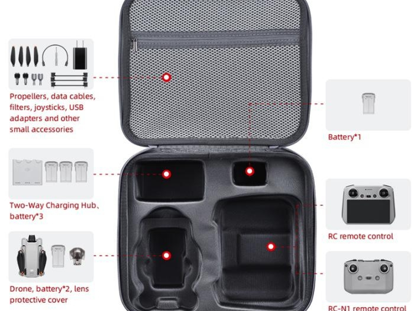 Šedé pouzdro s polstrováním na dron DJI Mini 3 / Mini 3 Pro