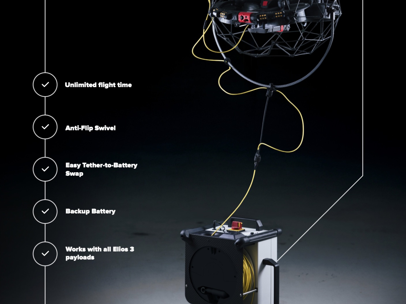 Flyability Tether power unit