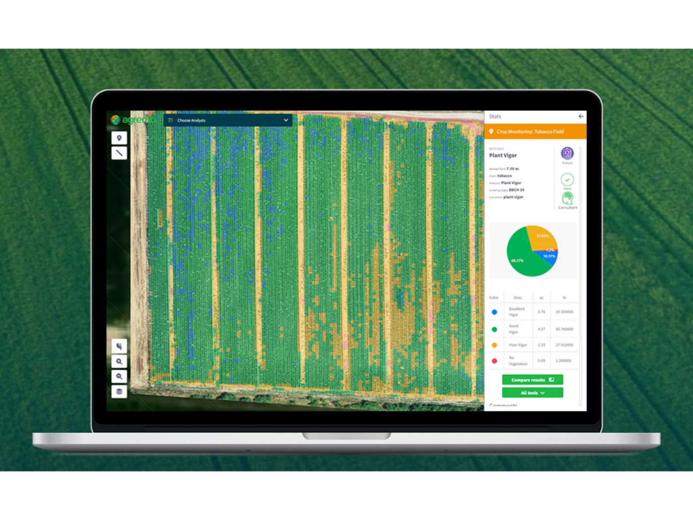 Agremo Advanced - předplatné na 1 rok