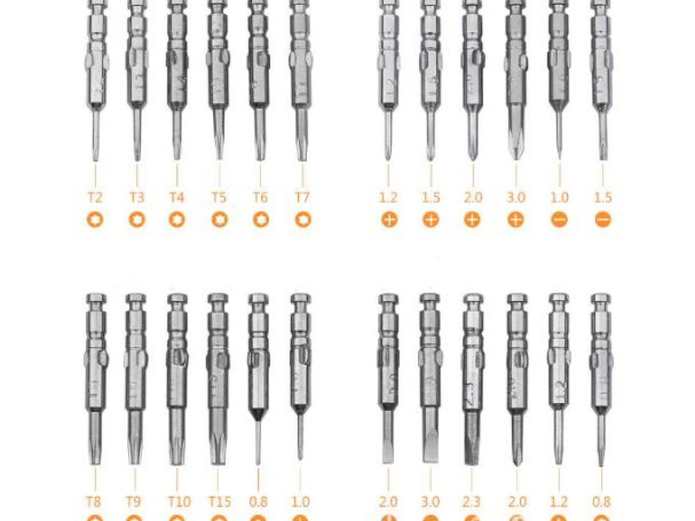 Sada nářadí pro DJI Mavic Series / Spark / Phantom 3/4