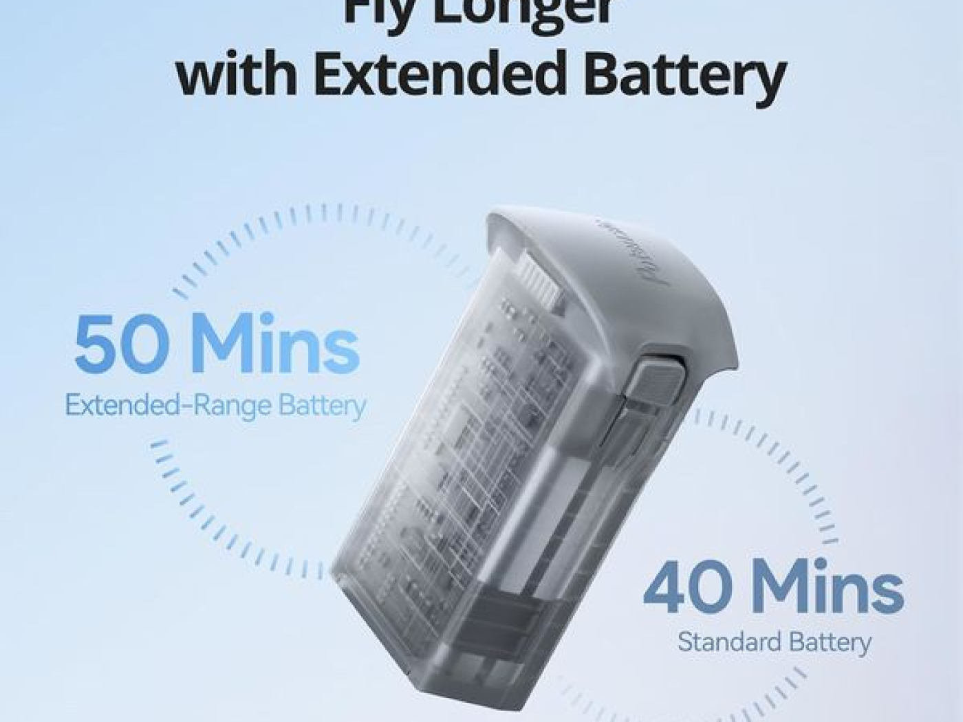 Potensic ATOM 3 - baterie