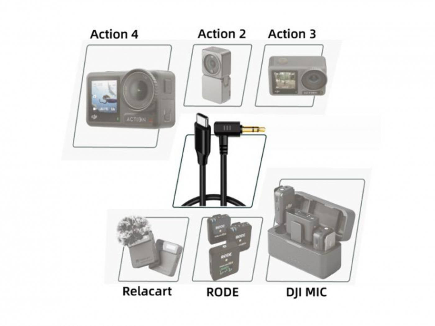 Audio adaptér ke kameře DJI Osmo Action / 2 / 3 / 4