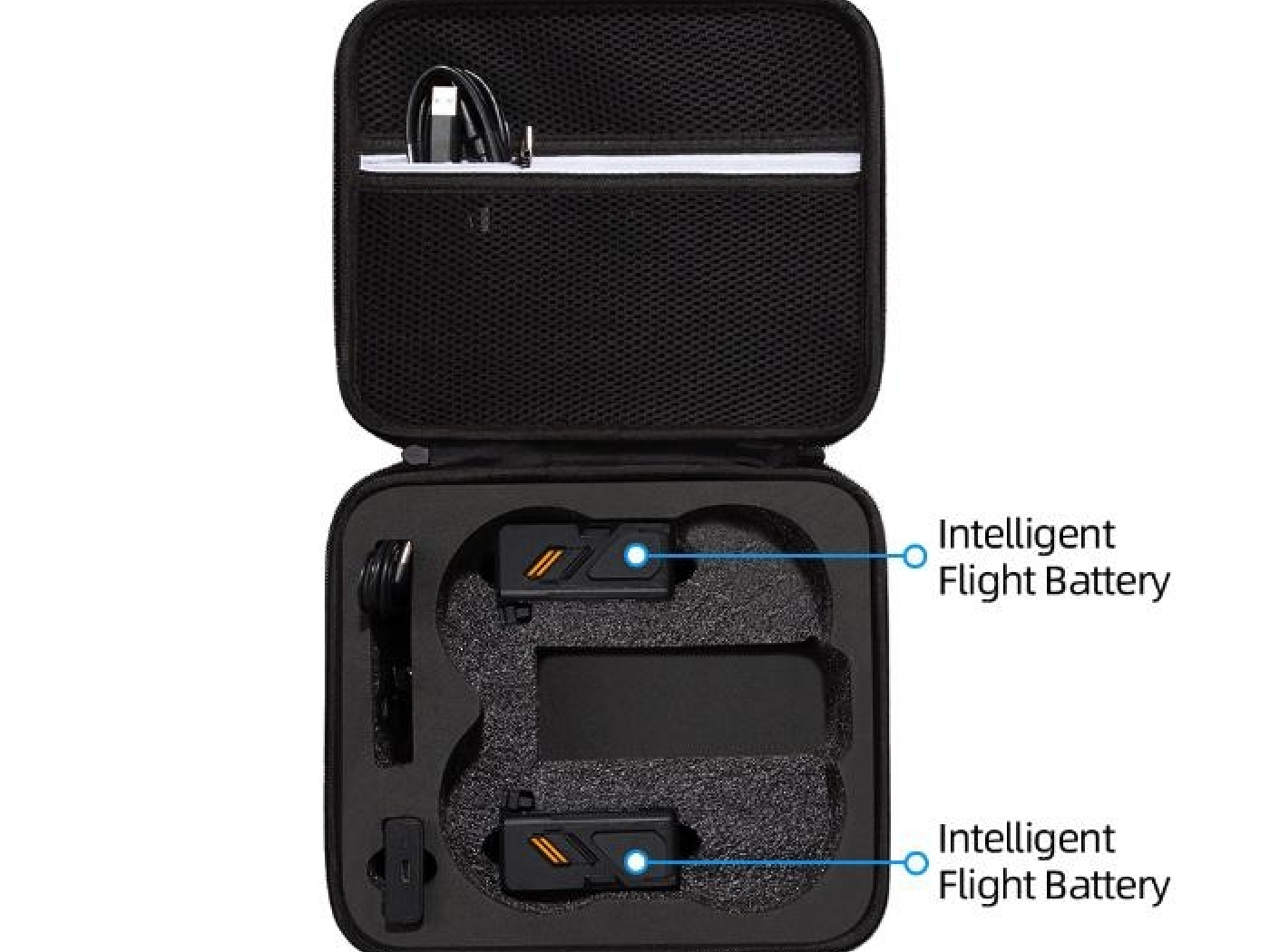 Pouzdro na samotný dron DJI Avata