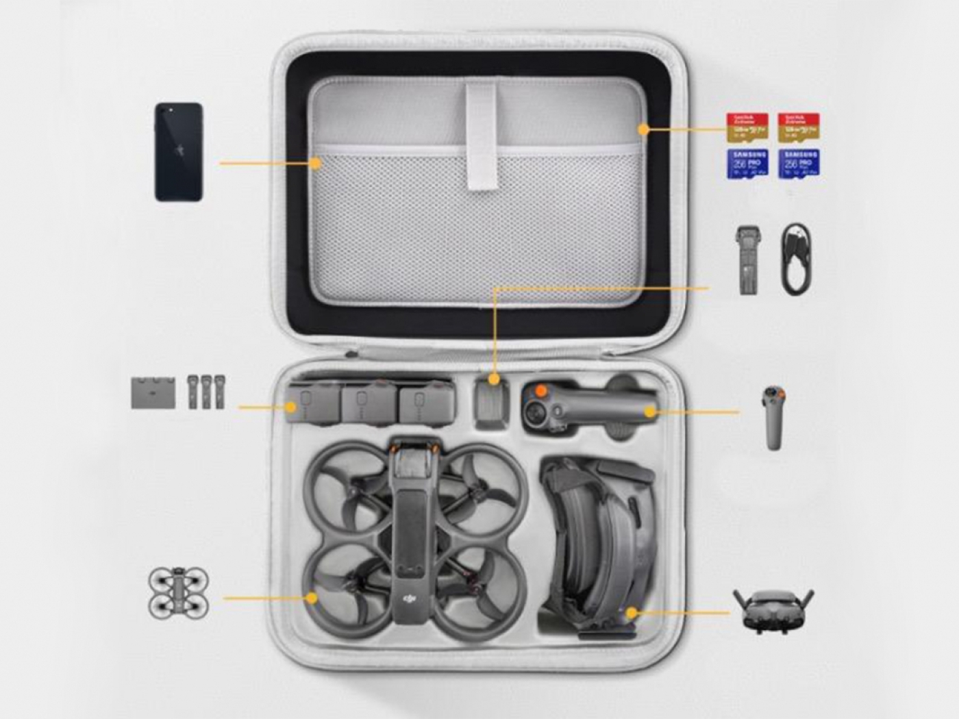 PU pouzdro na dron DJI Avata 2