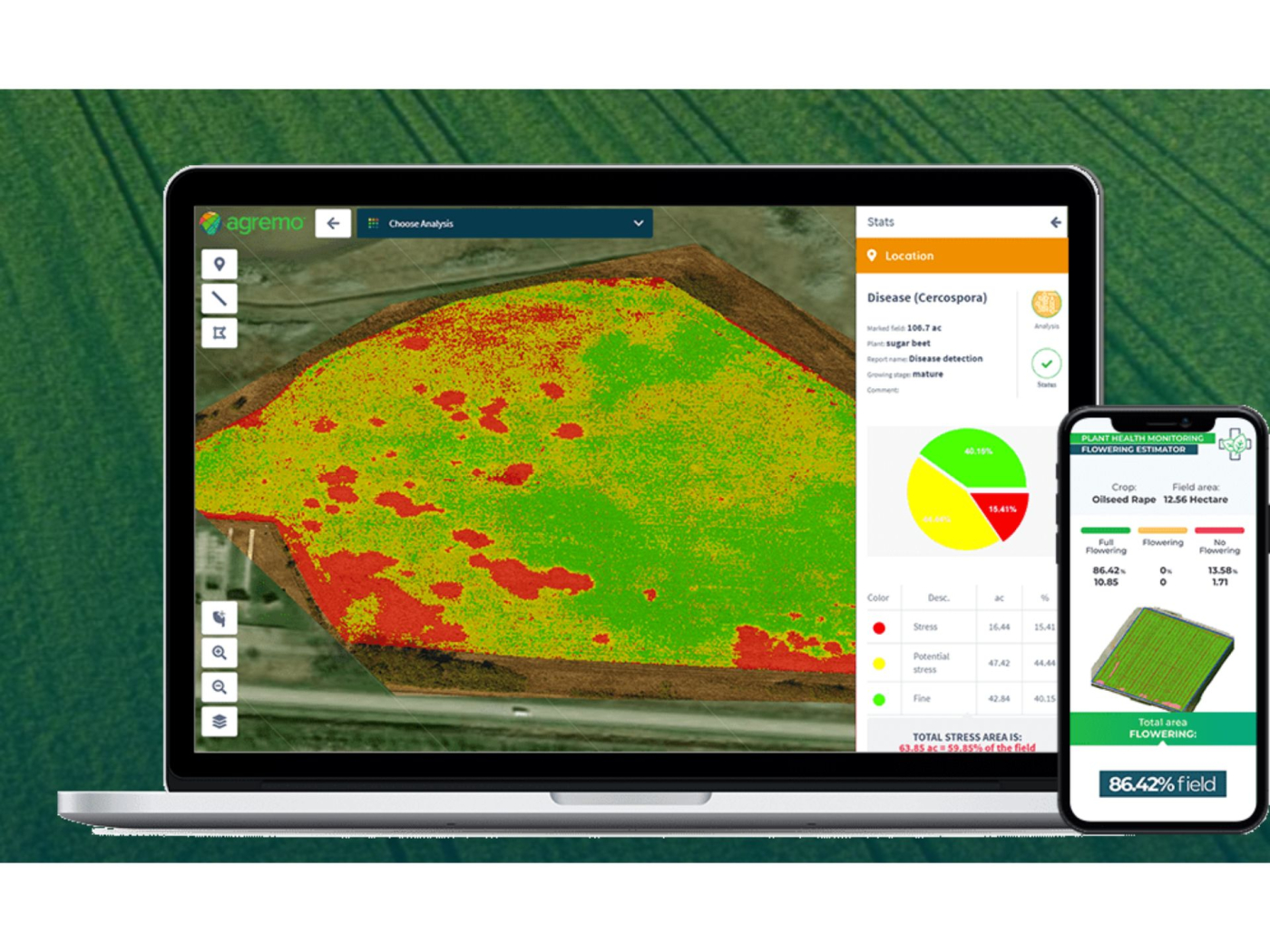 Agremo Starter - předplatné na 1 rok