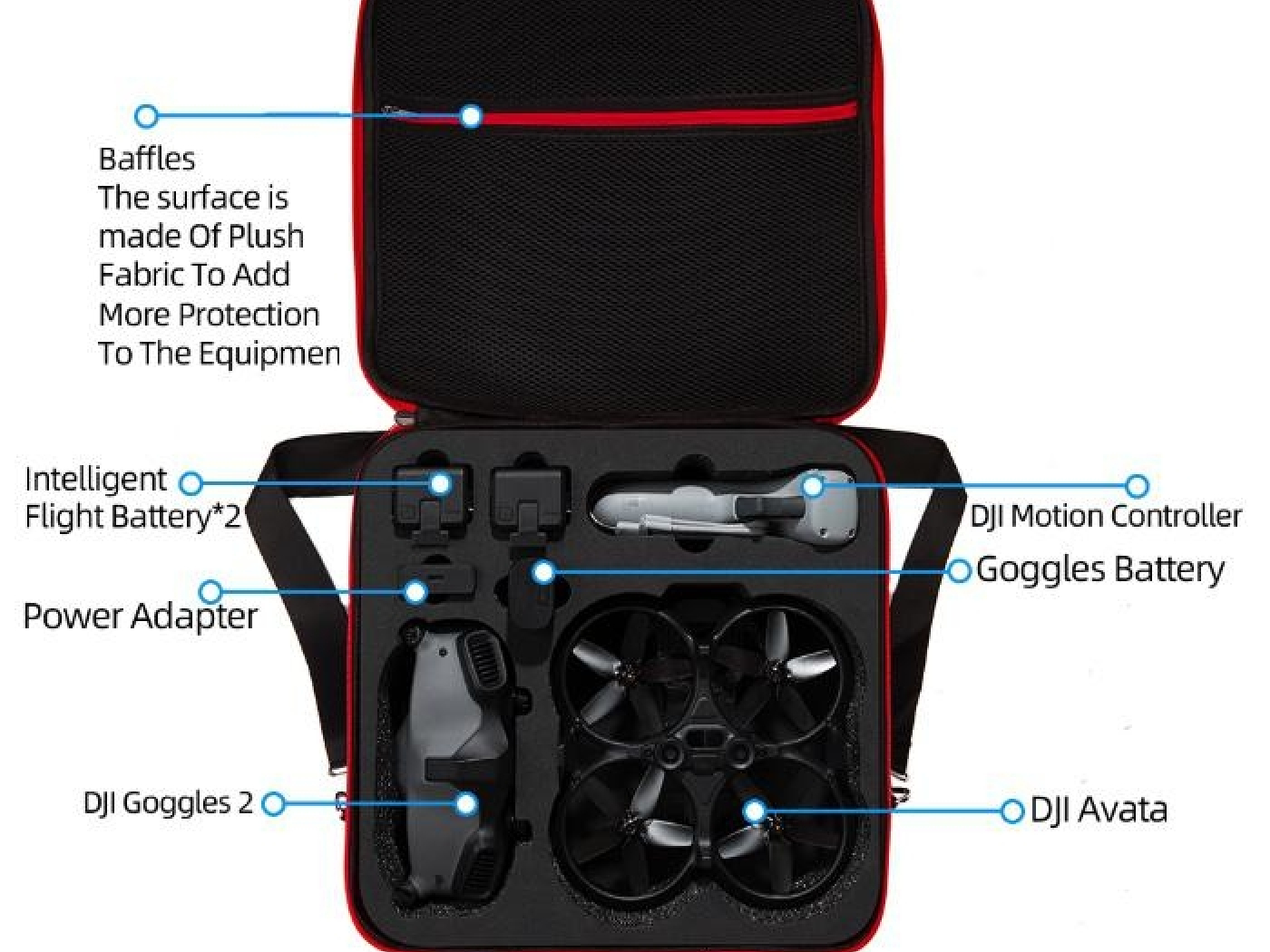 Černé pouzdro s popruhem přes rameno na dron DJI Avata a Goggles 2