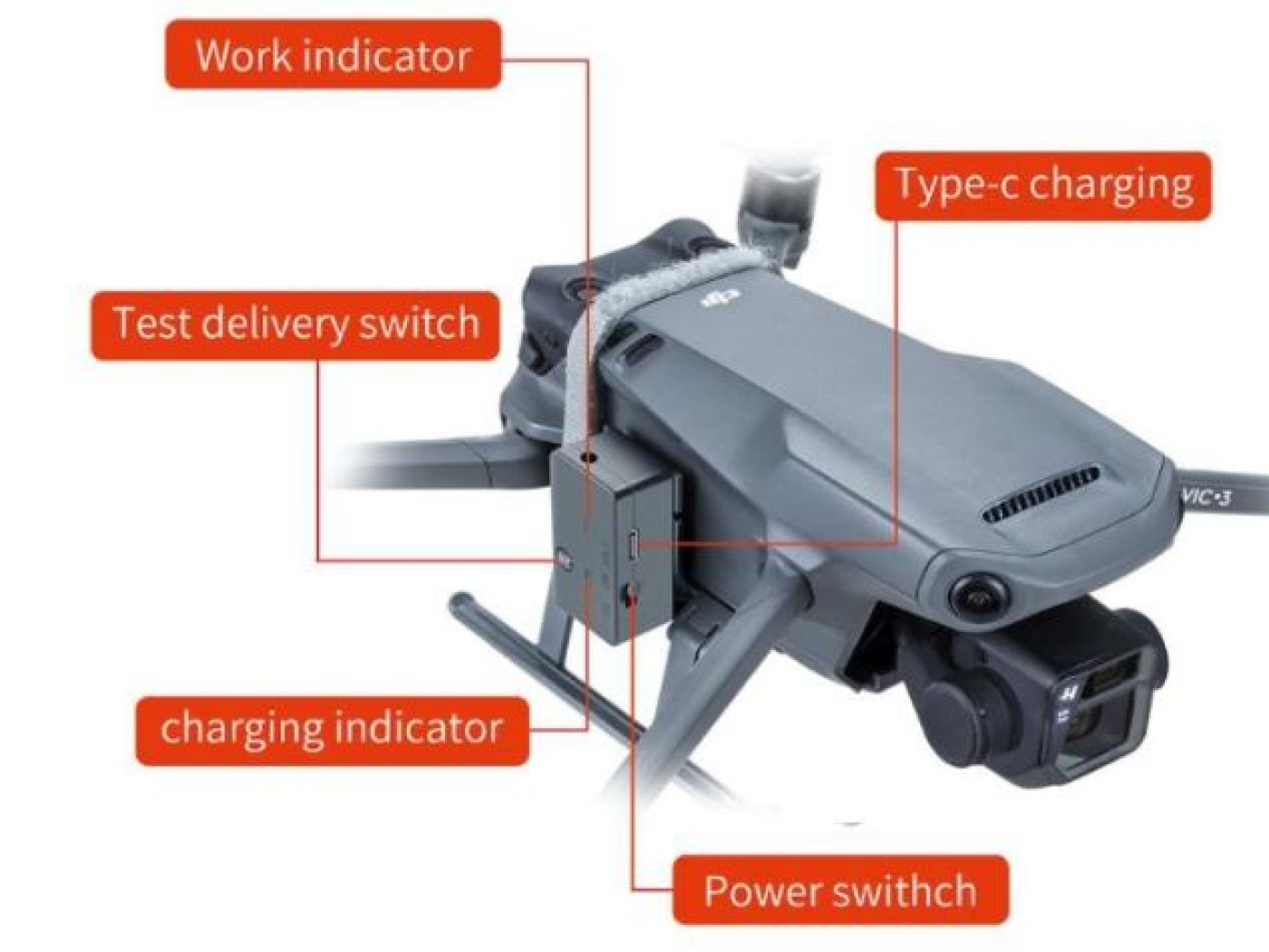 Air Dropping System pro dron DJI Mavic 3 Enterprise