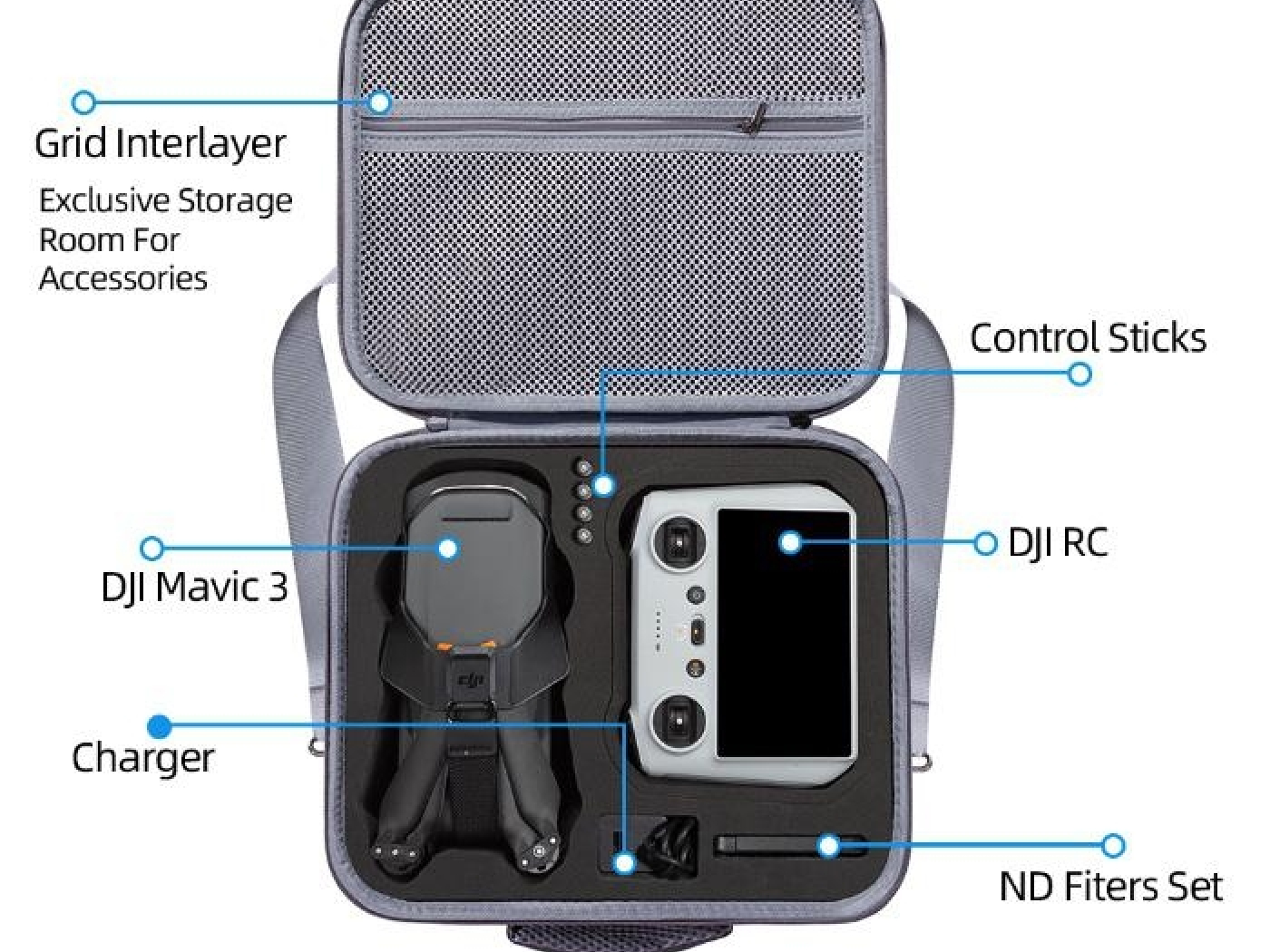 Pouzdro na dron DJI Mavic 3 / Mavic 3 Classic