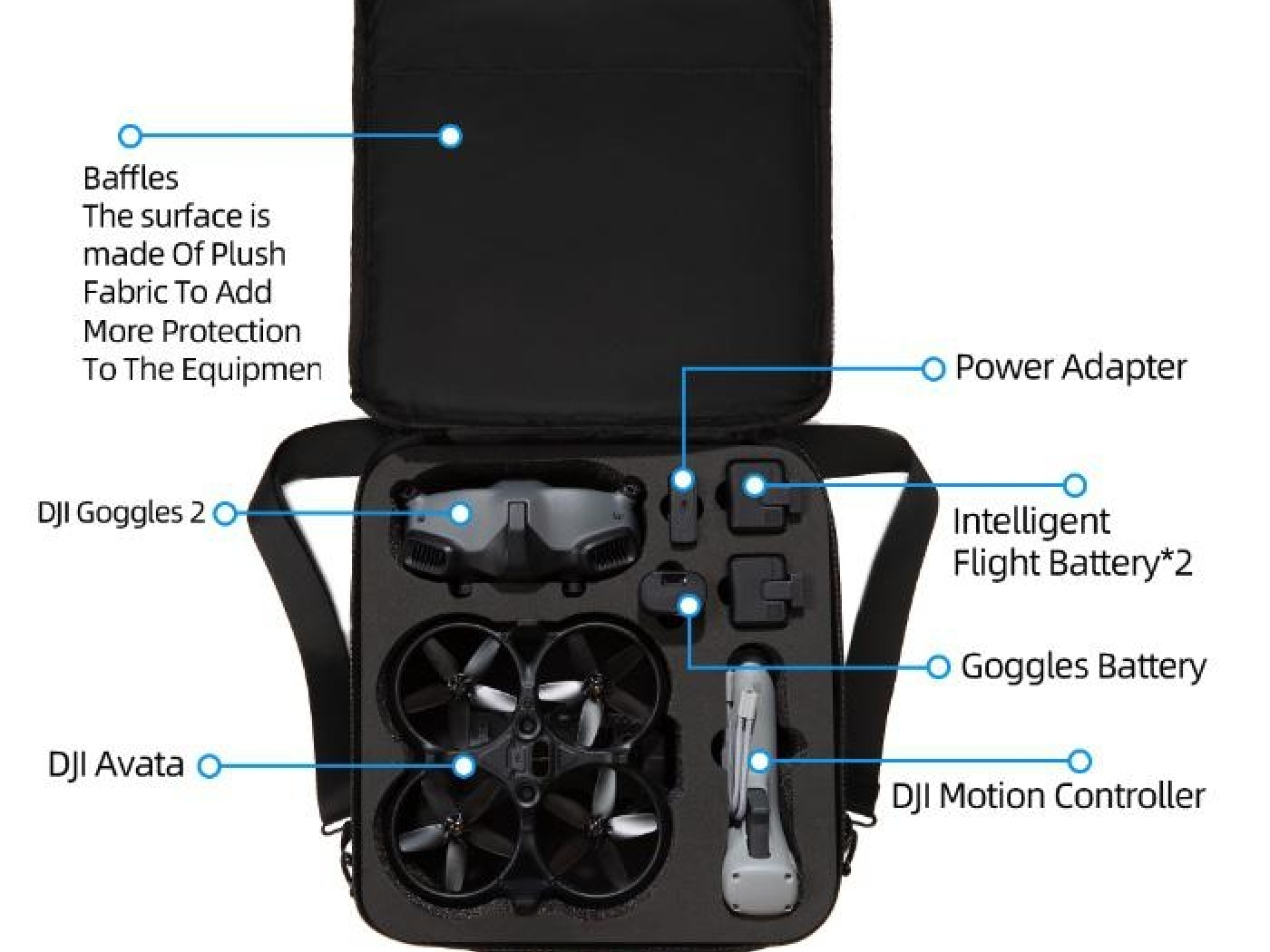Černé pouzdro na dron dron DJI Avata a Goggles 2
