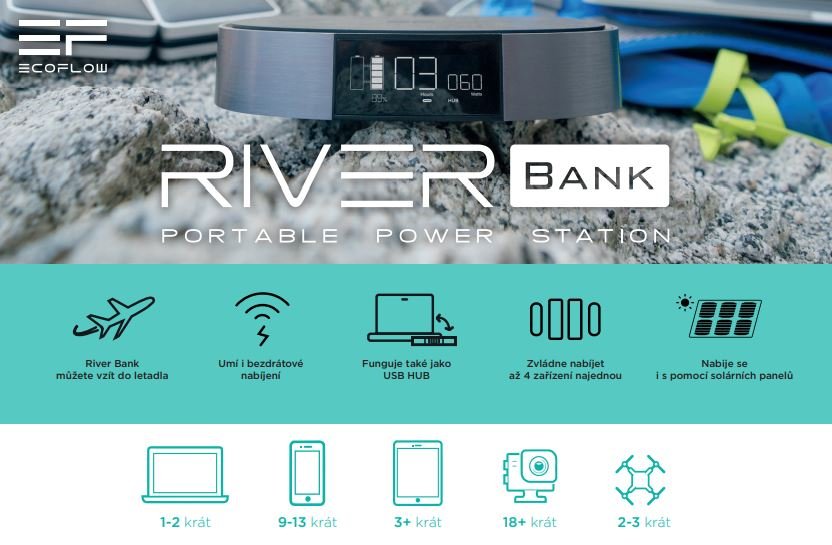 Nabíječ EcoFlow RIVER Bank 25600mAh Quick Charge 3.0 PD