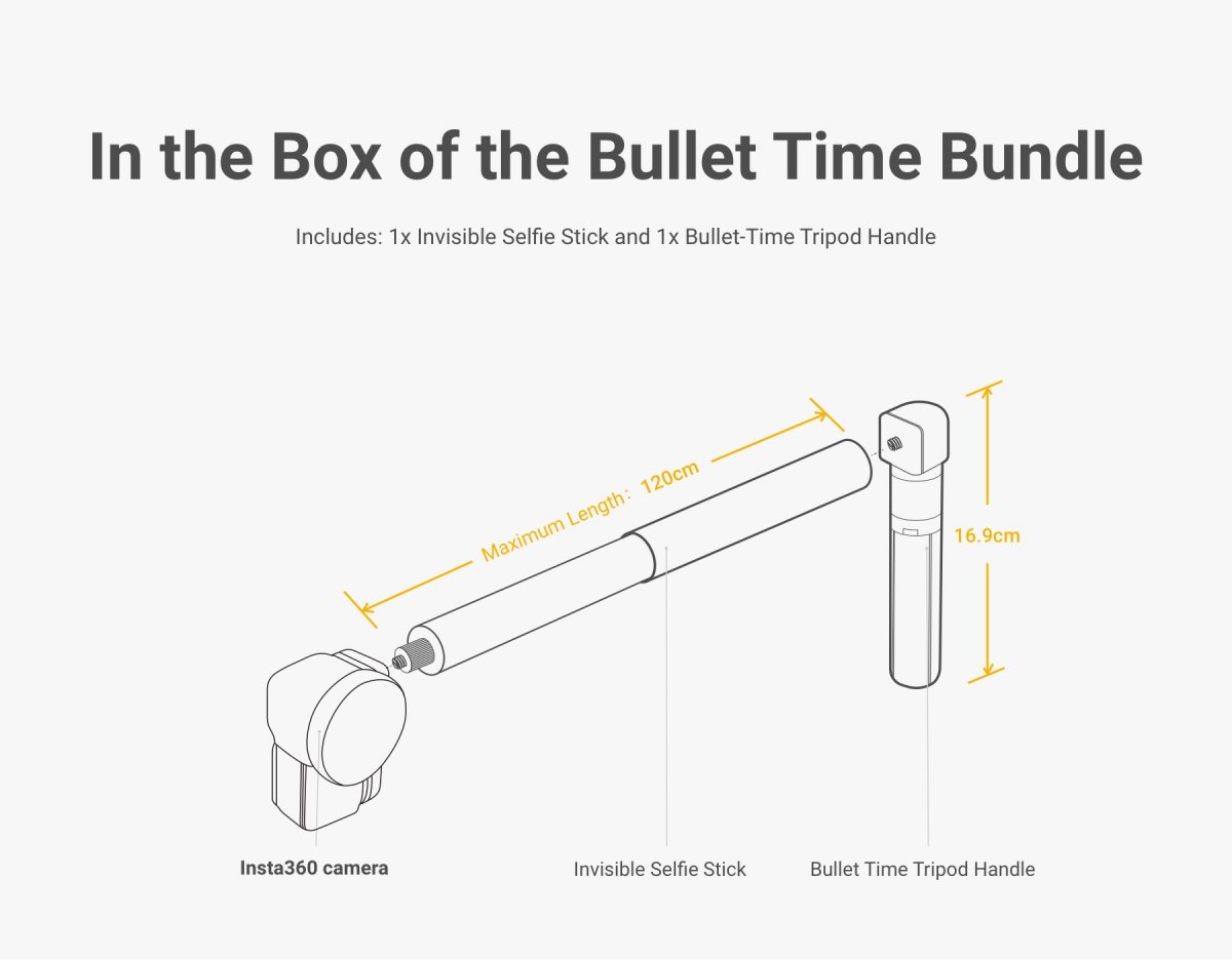 Multifunkční balíček pro režim Bullet Time ke kameře Insta360 ONE R rozměry