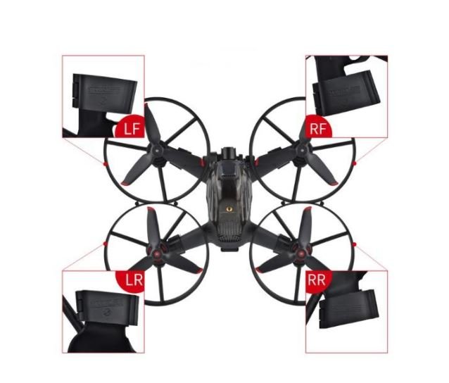 360° ochranné oblouky na DJI FPV závodní dron popis