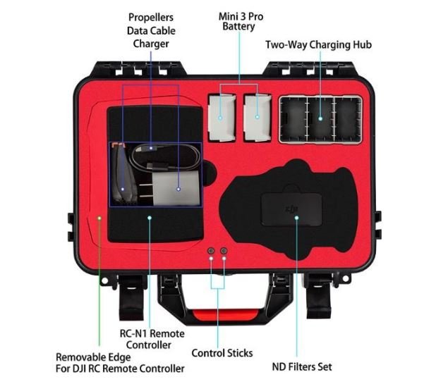 Voděodolný kufr na dron DJI Mini 3 Pro popis