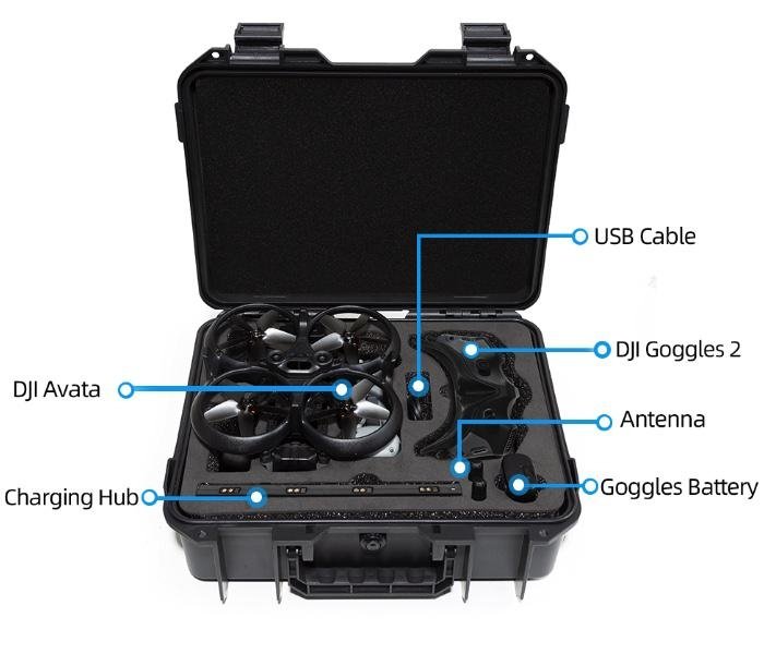 Voděodolný kufr na dron DJI Avata a Goggles 2 popisek