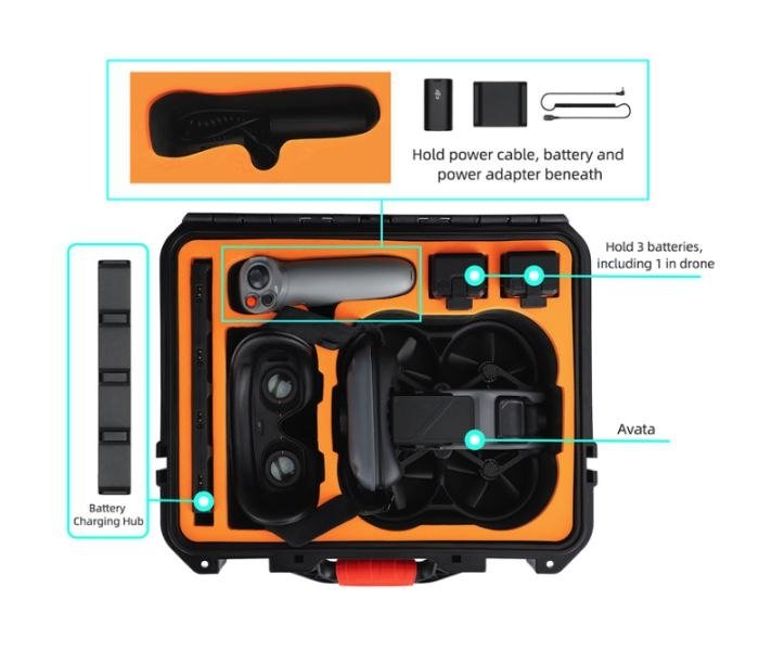 Odolný kufr na dron DJI Avata a Goggles 2 popis