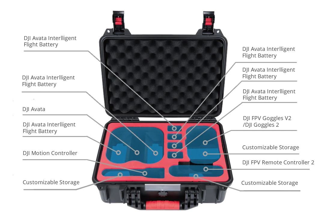 Pgytech odolný kufr na dron DJI Avata popis