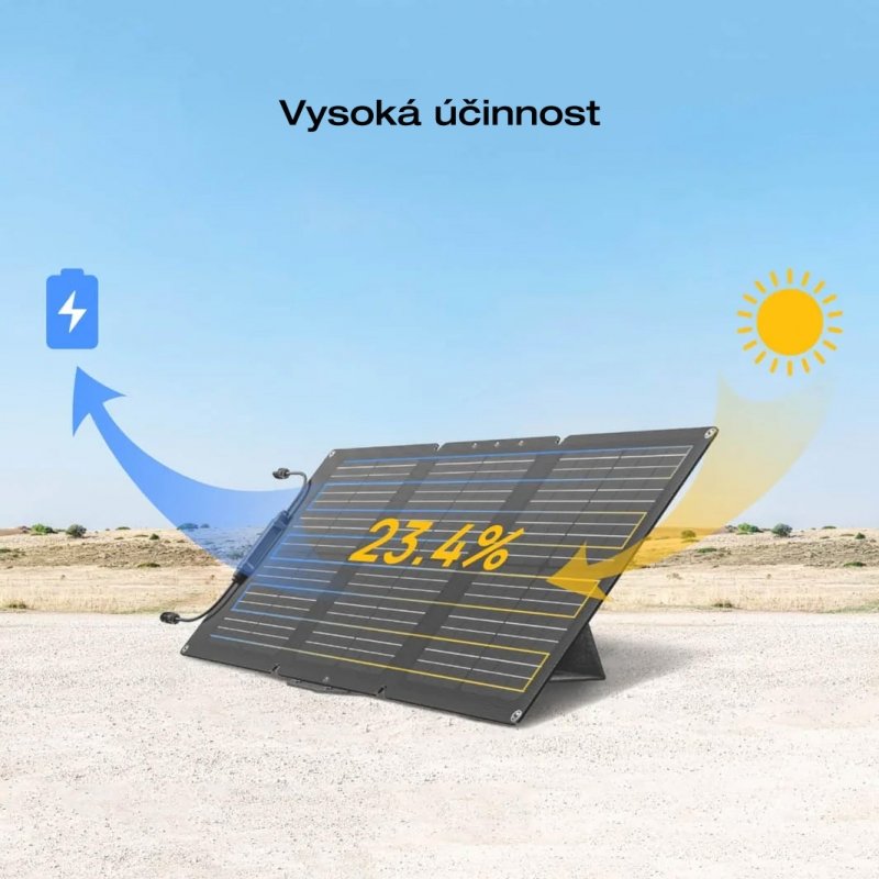 EcoFlow solární panel 60W k nabíjecí stanici v praxi
