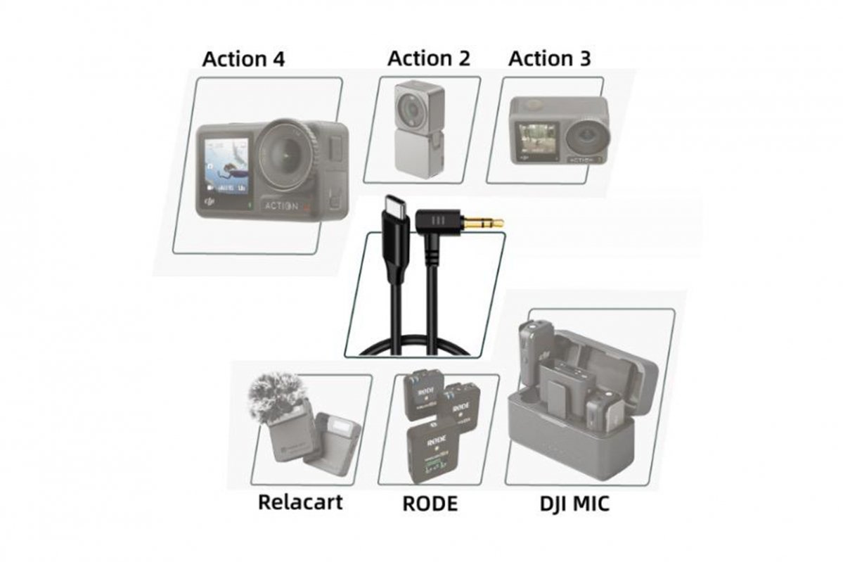 Audio adaptér ke kameře DJI Osmo Action kompatibilita