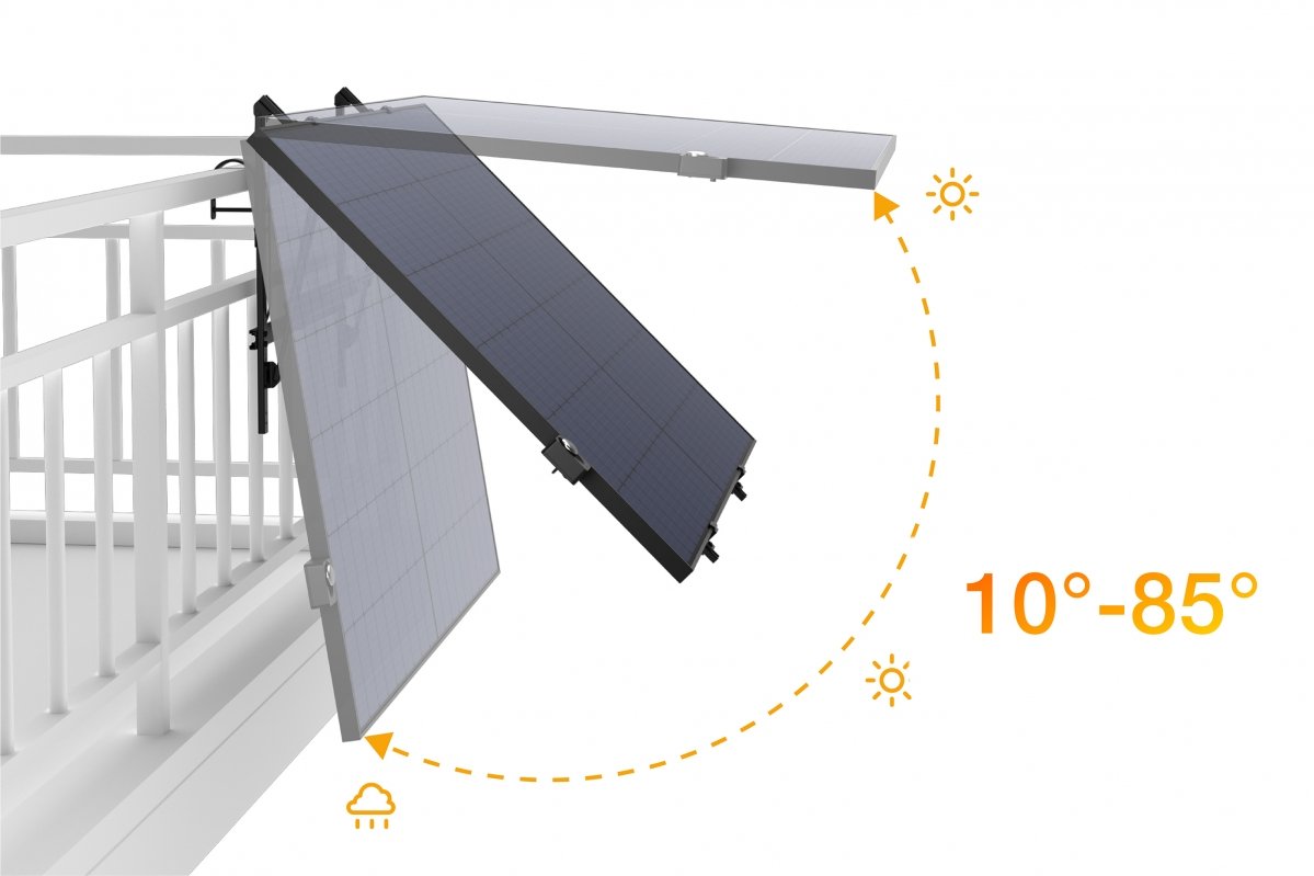 EcoFlow jednoosý solární sledovač funkce