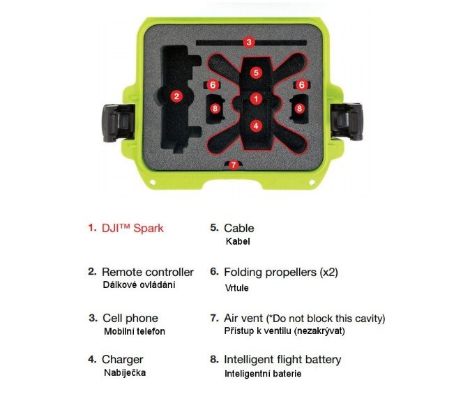 Odolný kufr NANUK 905 pro dron DJI Spark popis