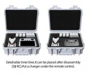 Bílý odolný kufr na dron DJI Mini 3 vnitřel