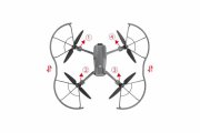 Ochranné oblouky na dron DJI Air 3 popis